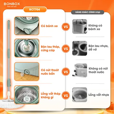Bộ cây lau nhà cao cấp xoay 360 độ BONBOX (3)